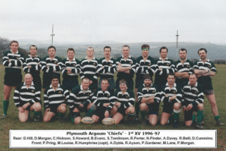 1st XV 1996-97