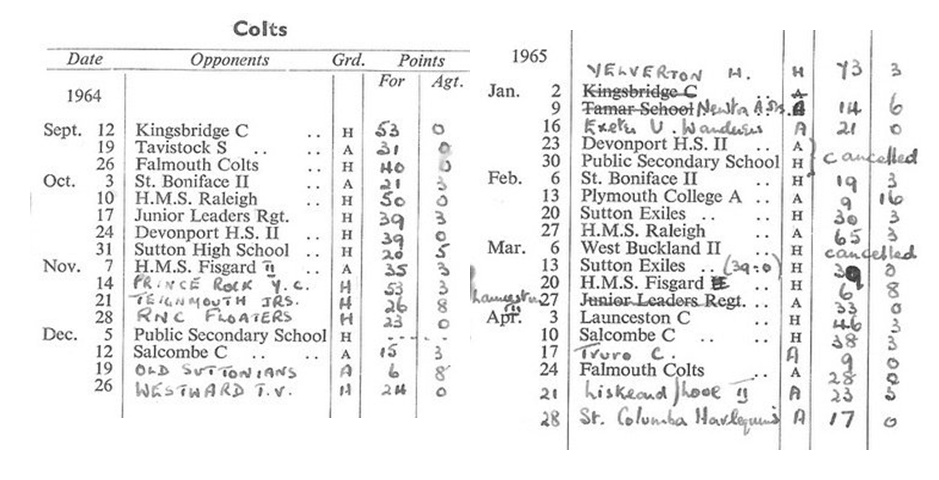 Colts Fixtures 1964-65