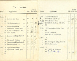 1930-31 Fixture Card