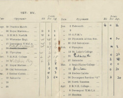 1931-32 Fixture Card