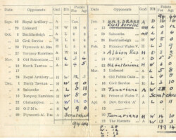1934-35 Fixture Card