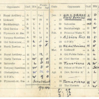 1934-35 Fixture Card