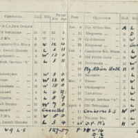 1935-36 Fixture Card 1935-36 Fixture Card