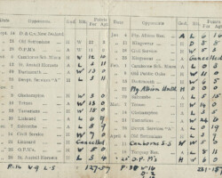 1935-36 Fixture Card