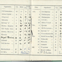 1937-38 Fixture Card