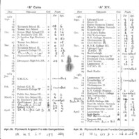 1962-63 Fixture Card