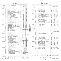 1962-63 Fixture Card