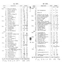 1963-64 Fixture Card