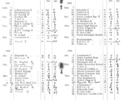 1963-64 Fixture Card