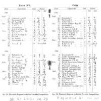 1963-64 Fixture Card