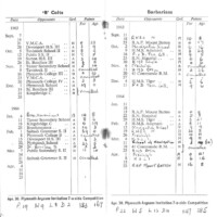 1963-64 Fixture Card