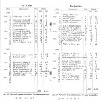 1964-65 Fixture Card