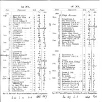 1964-65 Fixture Card