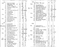 1964-65 Fixture Card