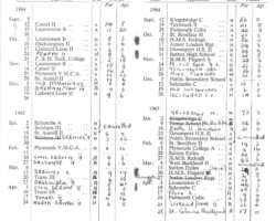 1964-65 Fixture Card