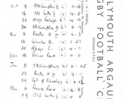 1965-66 Fixture Card
