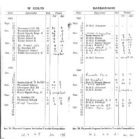 1965-66 Fixture Card