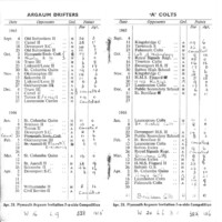 1965-66 Fixture Card