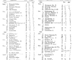 1966-67 Fixture Card