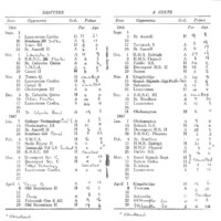 1966-67 Fixture Card