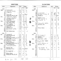 1967-68 Fixture Card