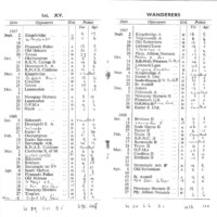1967-68 Fixture Card