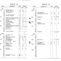1967-68 Fixture Card