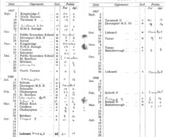 1967-68 Fixture Card
