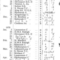 1969-70 Fixture Card 1969-70 Fixture Card