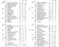 1969-70 Fixture Card