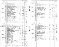1969-70 Fixture Card