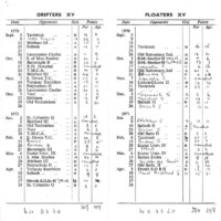 1970-71 Fixture Card