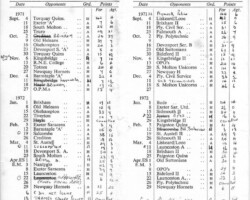 1971-72 Fixture Card