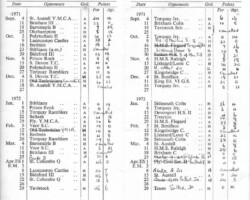 1971-72 Fixture Card