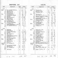 1971-72 Fixture Card
