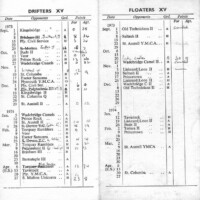 1973-74 Fixture Card 1973-74 Fixture Card
