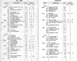 1974-75 Fixture Card