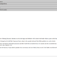 2005-06 Match Report