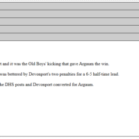 2005-06 Match Report 2005-06 Match Report