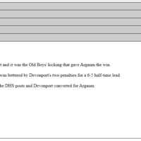 2005-06 Match Report