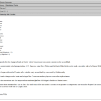 2005-06 Match Report 2005-06 Match Report