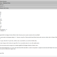 2005-06 Match Report