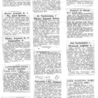 Scrapbook 1962-63 Scrapbook 1962-63