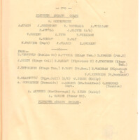 Match Programme - Boxing Day 1960