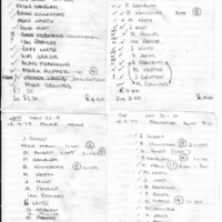 1979-80 Scrapbook 1979-80 Scrapbook