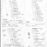 1979-80 Scrapbook 1979-80 Scrapbook