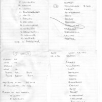 1979-80 Scrapbook 1979-80 Scrapbook