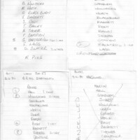 1979-80 Scrapbook 1979-80 Scrapbook