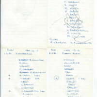 1979-80 Scrapbook 1979-80 Scrapbook