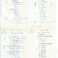 1979-80 Scrapbook 1979-80 Scrapbook